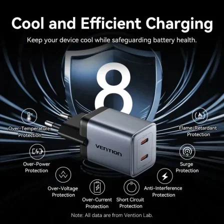 Vention Cargador de Pared GaN FCDH0-EU 2xUSB-C 45W Gris Antracita Vention Cargador de Pared GaN FCDH0-EU 2xUSB-C 45W Gris Antracita
